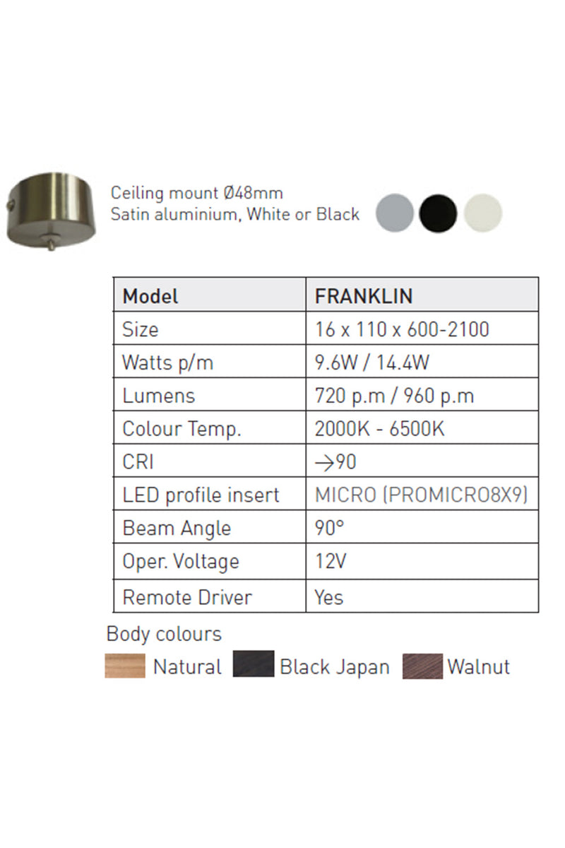 Franklin Linear LED Pendant