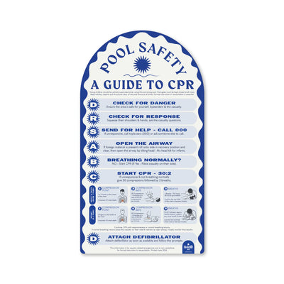 Safety CPR Pool Signs