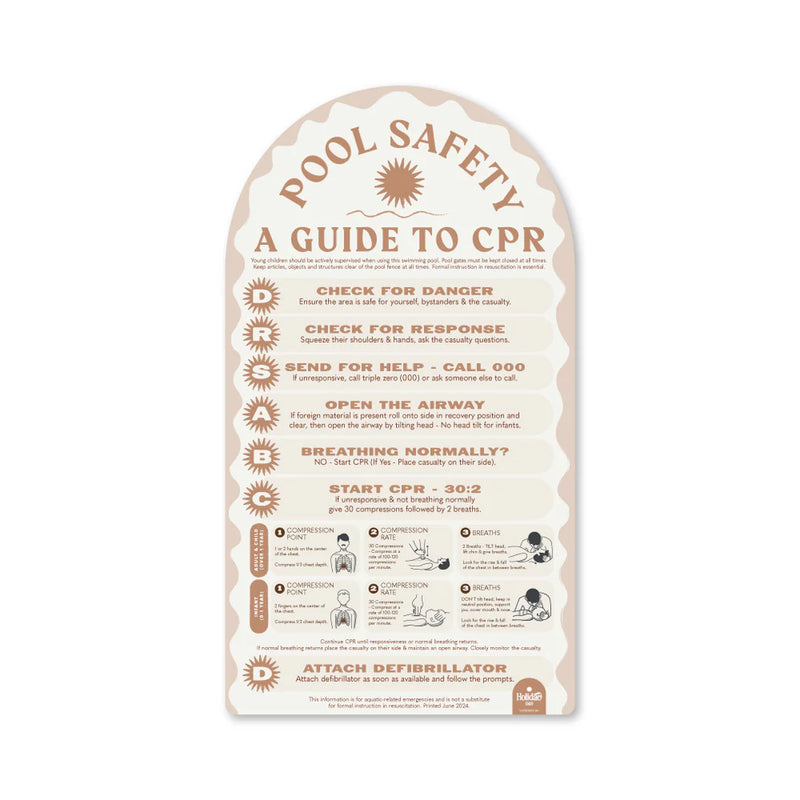 Safety CPR Pool Signs